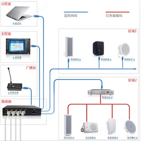 菱声4G智能远程控制ip数字校园网络云广播系统户外室外防水音柱