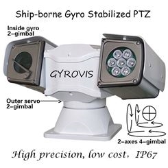 陀螺稳像 车载云台 GYROVIS Gyro-Stabilized PTZ