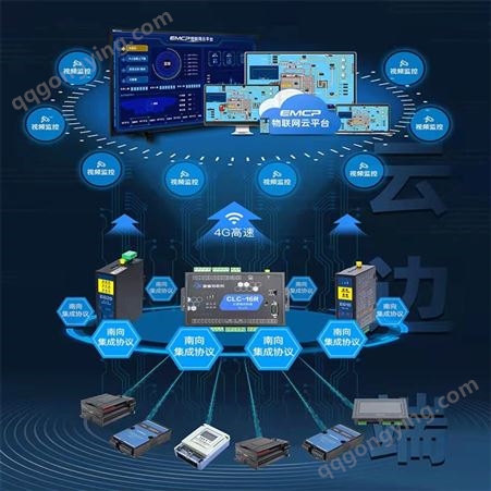 EG10边缘计算网关 物联网云平台用于连接下位设备