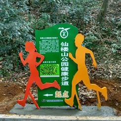 体育主题公园造型健康步道标识