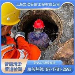 上海徐汇区排水管道检测排水管道清淤下水道清洗