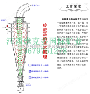 漳州直销FX350铸铁铸钢水力旋流器组 矿浆浓缩旋流器 聚氨酯内衬